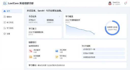 LexiCore 学生端学习看板
